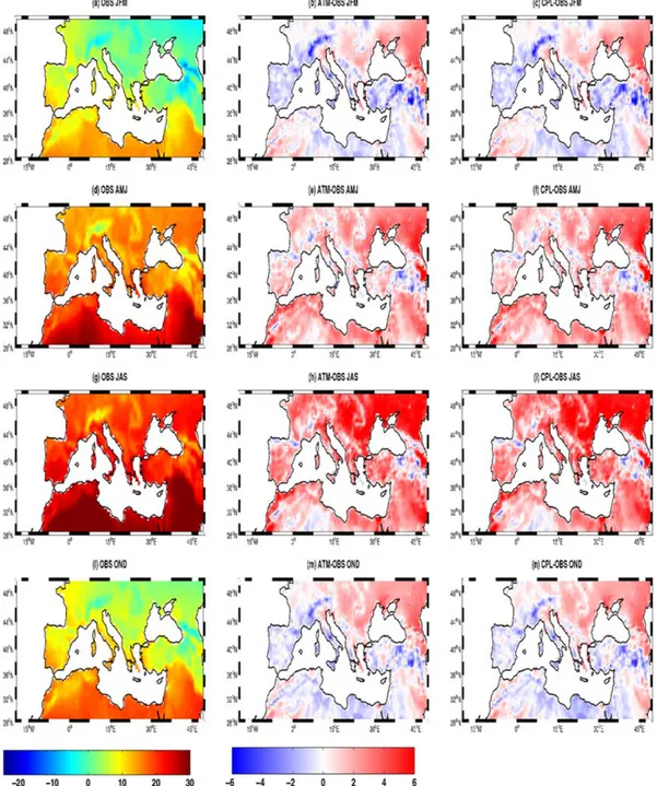 Figure 4 shows the seasonal climatology of land surface temperature from the CRU observations and the corresponding biases for ATM and CPL in January ‐February‐March (JFM), April‐May‐June (AMJ), July‐ August ‐September (JAS) and October‐November‐December (