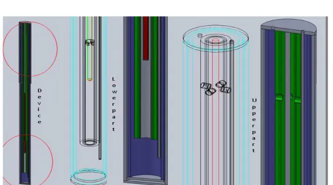 Figure 3   Axonometric views of device  