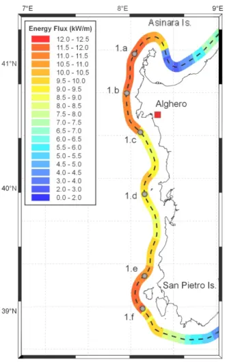 Figura	
  2	
  –	
  Distribuzione	
  della	
  potenza	
  media	
  lungo	
  la	
  costa	
  ovest	
  della	
  Sardegna.	
  Valori	
  calcolati	
  alla	
   distanza	
  di	
  12	
  km	
  dalla	
  costa.	
  Sono	
  riportate	
  con	
  il	
  numero	
  e	
  la	
 