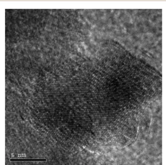 Fig. 4 HR-TEM image of functionalized silica –coated magnetite nanoparticles 1b.