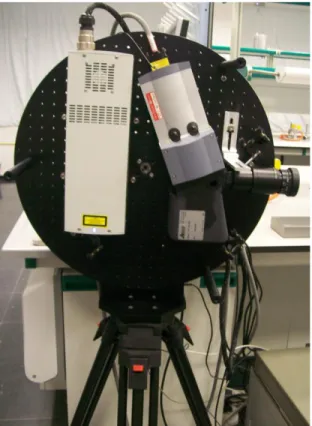 Figure 1 – Compact LIF line scanning. A line scan  is  performed  by  mean  of  an  accurate  stepping  motor