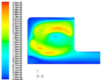 Figura 2.9 – Andamento della frazione massica di   in una sezione intermedia 