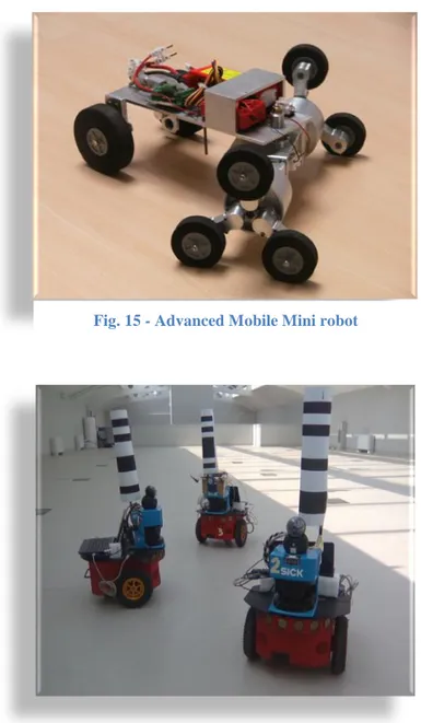 Fig. 17 - The Robotic Research Group (RRG) from  Polytechnic of Turin coordinates the three-years (2008-2010)  project “MACP4Log - Mobile Autonomous and Cooperating  robotic Platforms for supervision and monitoring of large 