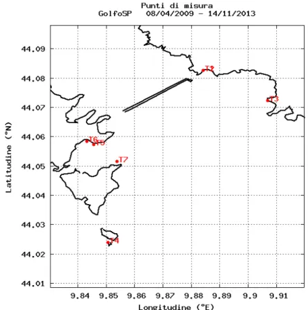 Figura 13 – Mappa dei punti di campionamento per le misurazioni di temperatura (C°) all’interno del Golfo di La Spezia.