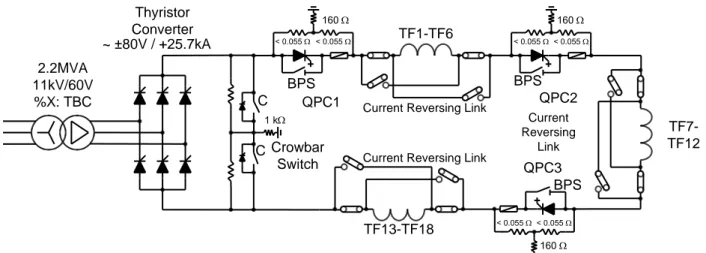Fig. 4: Schematic of the TF coil circuit configuration [2]. 