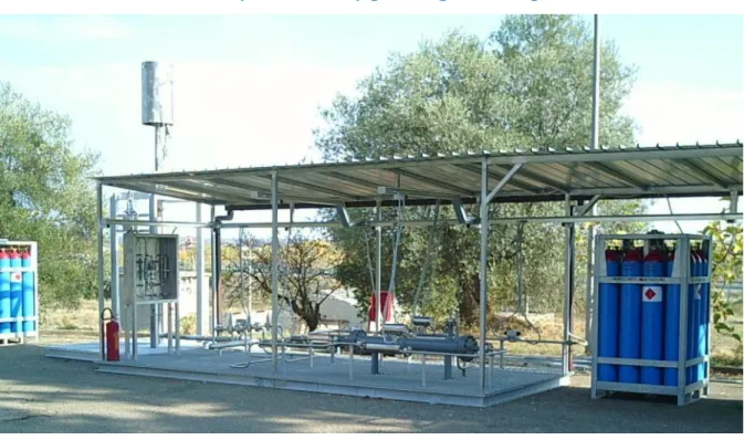 Figura 1 - Impianto di Upgrading del biogas presente nel CR ENEA Trisaia  