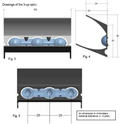 Figura 20 Modulo ibrido prodotto da FRAEN F2L3-1E adatto per LED REBEL ES. 