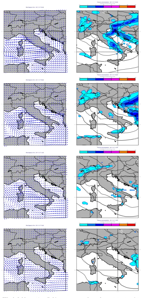 Figure 2.3: Wind field at 10m (left), pressure and total precipitation (right) on the 2011-12-17 at 00:00, 06:00, 12:00 and 18:00 (top to bottom).