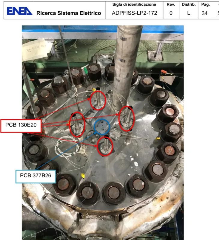 Fig. 14 – Microphones layout on the top flange of LIFUS5/Mod3 facility. 