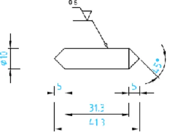 Fig. 1: Dettaglio dei provini per prove di corrosione in piombo fluente nell’impianto LECOR