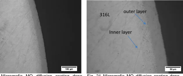 Fig.  20  Micrografia  MO  diffusion  coating  dopo  esposizione a Pb fuso 100X 