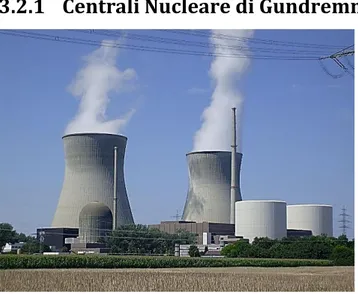 Figura 5 – Vista della centrale nucleare di Gundremmingen 8 . 