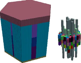Fig. 6 – EBR- II PHISICS 3D neutronic model radial view. 