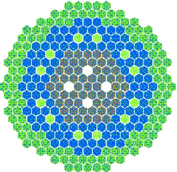 Figure 7. Inner (57 violet FA) and outer (114 blue FA) core zones, surrounded by 108 dummy  elements (dark green); CRs and SRs are also shown (light green and white, respectively)