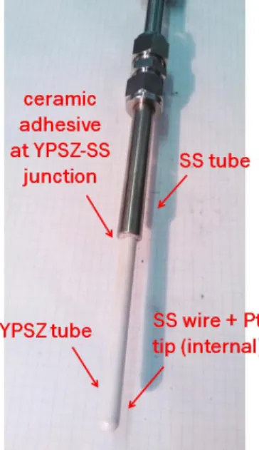 Figura 1: Sensore Pt-aria (850 mm) con adesivo ceramico alla giunzione YPSZ-SS (sensore 1)