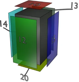 Figure 3.20: Test 1. The surface labels for boundary conditions and coupling interfaces.