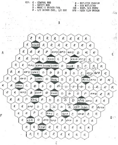 Figure 8. SHRT-17 core loading pattern for the first eight rings [13]. 