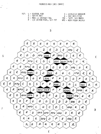 Figure 12. SHRT-45R core loading pattern for the first eight rings [13]. 