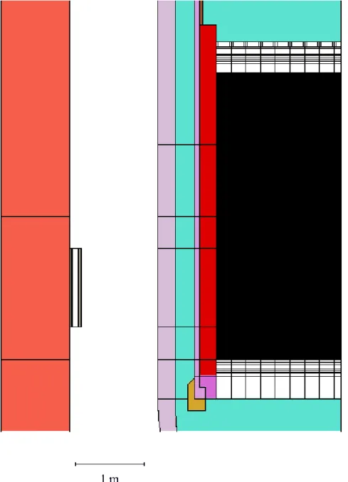 Figure 8: PWR 3–D Problem showing a ½ Core Vertical Section with Plena Zones, Top and  Bottom Plates and Ex–Core Detector in the PV Well 