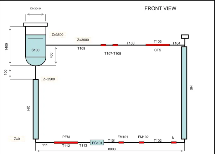 Figure 1. Front view of HELENA facility. 