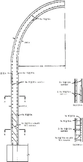 Figure 6. Distribution of steel bars in the containment wall [11]. 