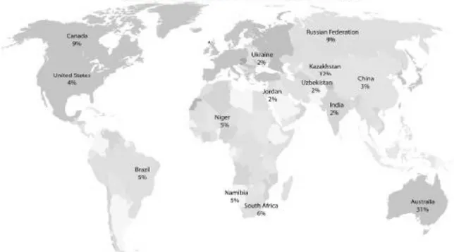 Fig. 3. Global Distribution of Identified Resources (&lt;USD 130/kgU) - Redbook 2009 