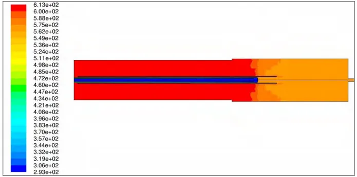Figure 21. Temperature contour plot [K] for the entire domain 