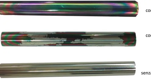 Figura 6.  Tubi di acciaio 316L, ricoperti, pre- e post-ciclaggio termico 