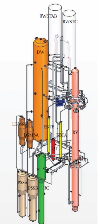 Fig. 2 SPES-3 general view  Fig.3 Detailed view of the RV 