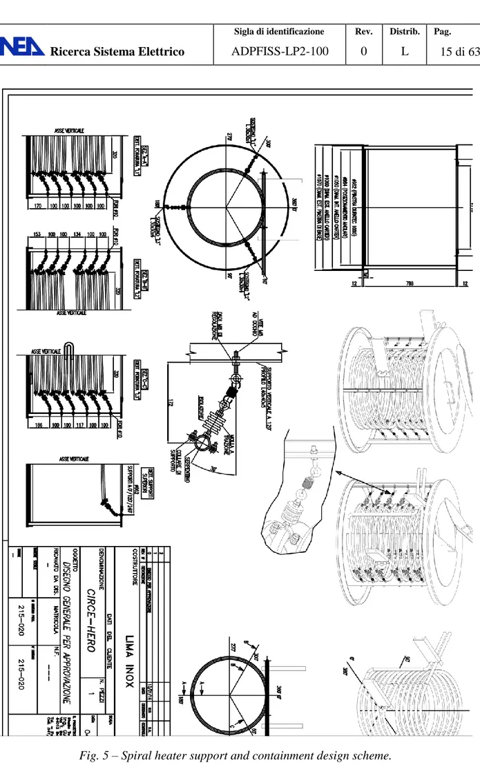 Fig. 5 – Spiral heater support and containment design scheme. 