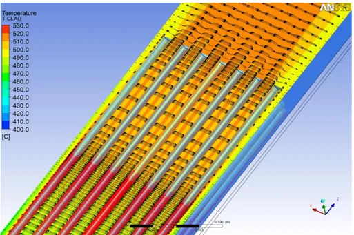 Figure 13 Temperature contours in the symmetry ZX plane with superimposed velocity vectors: zoom  view 