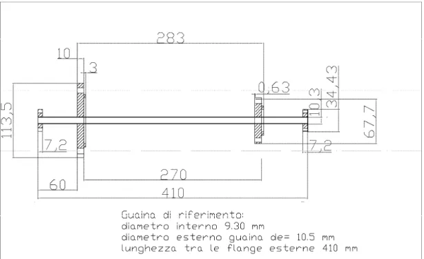Figura 1: Progetto di riferimento per la camera di misura 