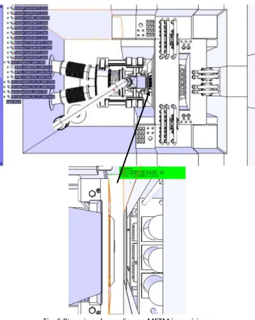 Fig. 6 Rimozione bersaglio con MFTM in posizione      