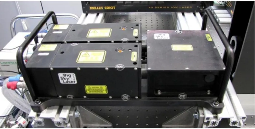 Figura 2.16: dispositivo laser “Quantel Big Sky Laser Twins BSL”. 