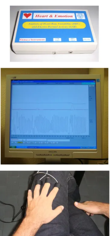 Figura 10. Lo strumento Elemaya Heart &amp; Emotion, la schermata del monitor durante una registrazione, gli  elettrodi attaccati ad un soggetto