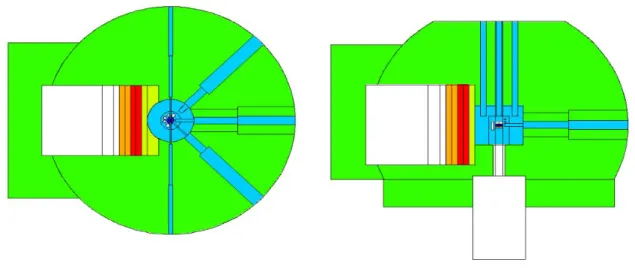 Figura 4: Sezioni  in pianta  e in laterale del modello di TAPIRO ottenute  dal plotter di  MCNPX 2.5.0