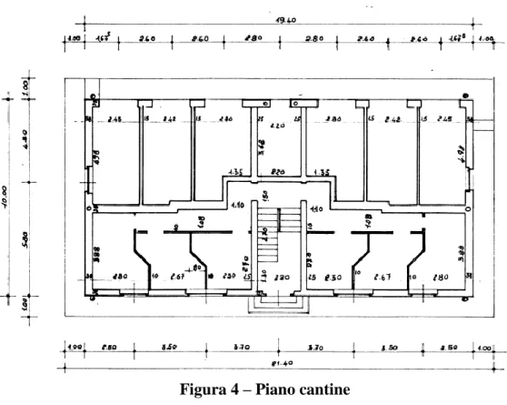 Figura 4 – Piano cantine 