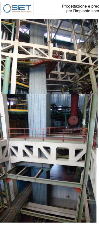 Fig.  14    –  Vano  che  ospiterà  la  nuova  struttura,  parzialmente  occupato  dall’ascensore  e  dai  quadri elettrici delle pompe primarie SPES-2 