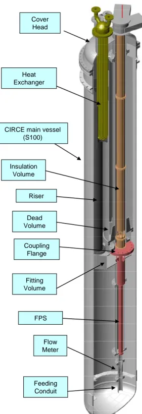 Figure 2-A . ICE Test Section Overview