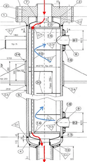 Fig. 3.6 – Economizer Component with Helium Flow Paths 