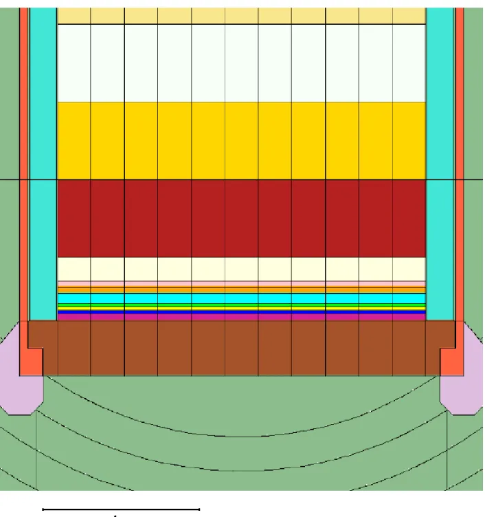 Figure 8. MCNP model of the region between the active core and the bottom plate, for the  Standard assemblies core (the white zone just under the brown zone is the lower blanket)