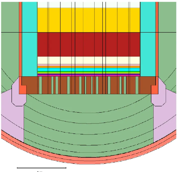 Figure 13. Axial cross section of the MCNP model of the lower barrel annular support. 