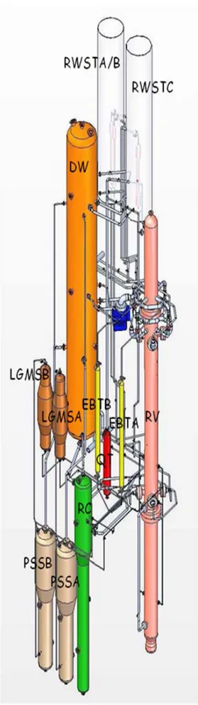 Figure 2-1. SPES3 Experimental facility layout 