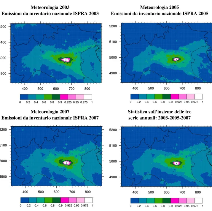 FIGURA 7. FUNZIONI F SITO (X,Y) RELATIVE AL SITO DI SCHIVENOGLIA OTTENUTE PER IL PM2.5 SULLE SERIE 