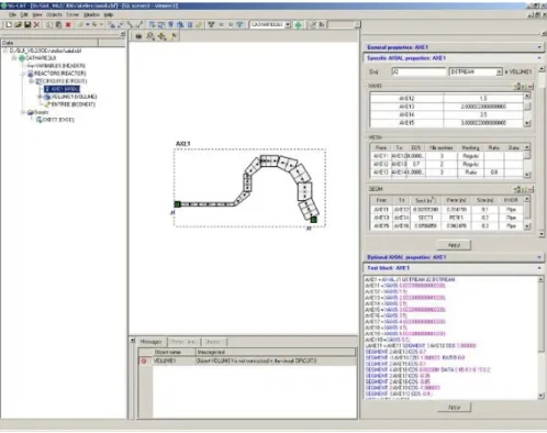 Figure 1.5: CATHARE graphical user interface (GUITHARE).