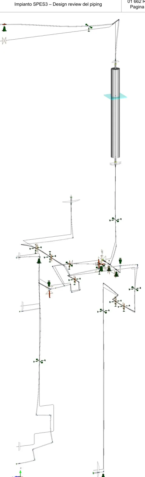Figura A1-15: DVI-A caso 3: Visualizzazione degli spostamenti del circuito sotto effetto combinato del peso del  sistema e del suo contenuto 