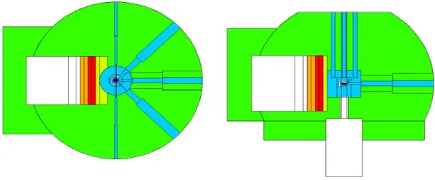 Figura 3: Sezioni della geometria del modello TAPIRO usato nei calcoli Monte Carlo. Il vano colonna termica ospita la  progressione di slab di grafite necessarie alla stima della progressiva termalizzazione dello spettro neutronico