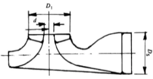 Fig. 5: Annular side suction.    