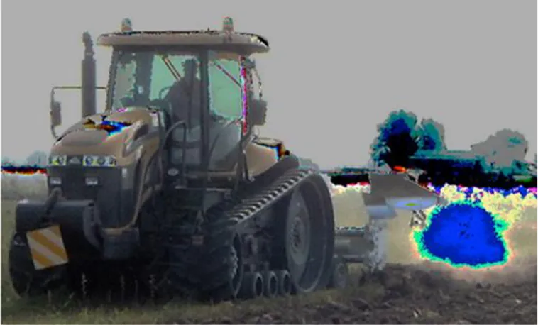 Figure 5: Sizing example of the volume of emitted dust during the ploughing.