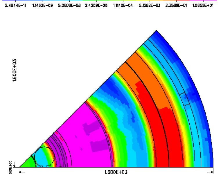 Fig. 4 Neutron flux N/(cm 2  s) , r-θ overall view at z=806 cm, control room lower part